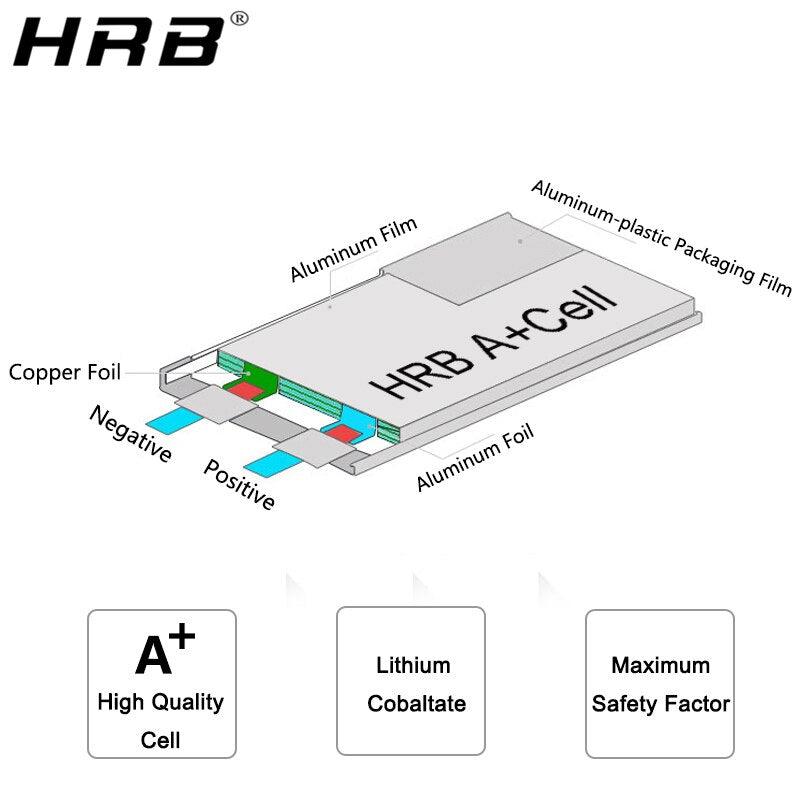 HRB Lipo 6S Battery 16000mah - 22.2V AS150 XT150 XT90 XT90-S Deans T XT60 EC5 RC Multicopter Airplane Helicopter Skateboard Parts 8 HRB Lipo 6S Battery 16000mah - 22.2V AS150 XT150 XT90 XT90-S Deans T XT60 EC5 RC Multicopter Airplane Helicopter Skateboard Parts - Image 8