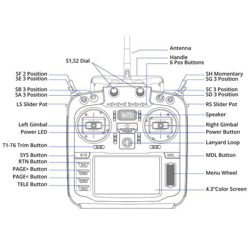 RadioMaster TX16S MKII V4.0 6CH 2.4G Hall Gimbals ELRS JP4IN1 Transmitter Remote Control Multi-protocol OpenTX and EdgeTX 10 RadioMaster TX16S MKII V4.0 6CH 2.4G Hall Gimbals ELRS JP4IN1 Transmitter Remote Control Multi-protocol OpenTX and EdgeTX - Image 10