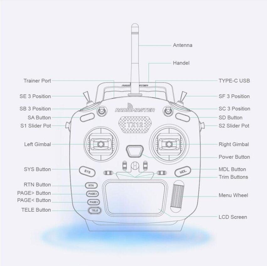 RadioMaster TX12 OpenTX Multi-Module 16ch Compatible Digital Proportional Radio System Transmitter for RC FPV Racing Drone 9 RadioMaster TX12 OpenTX Multi-Module 16ch Compatible Digital Proportional Radio System Transmitter for RC FPV Racing Drone — изображение 9