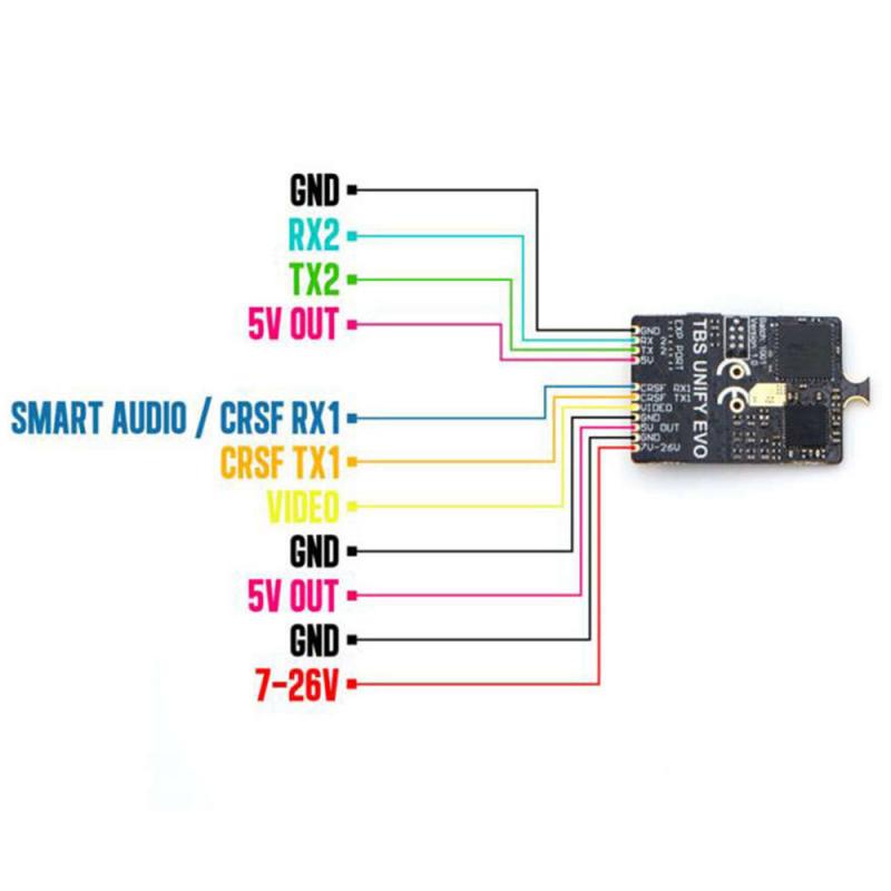 TBS UNIFY EVO VTX - 25mW 100mW 400mW 5.8G 5G8 Video Transmitter 4 TBS UNIFY EVO VTX - 25mW 100mW 400mW 5.8G 5G8 Video Transmitter - Image 4