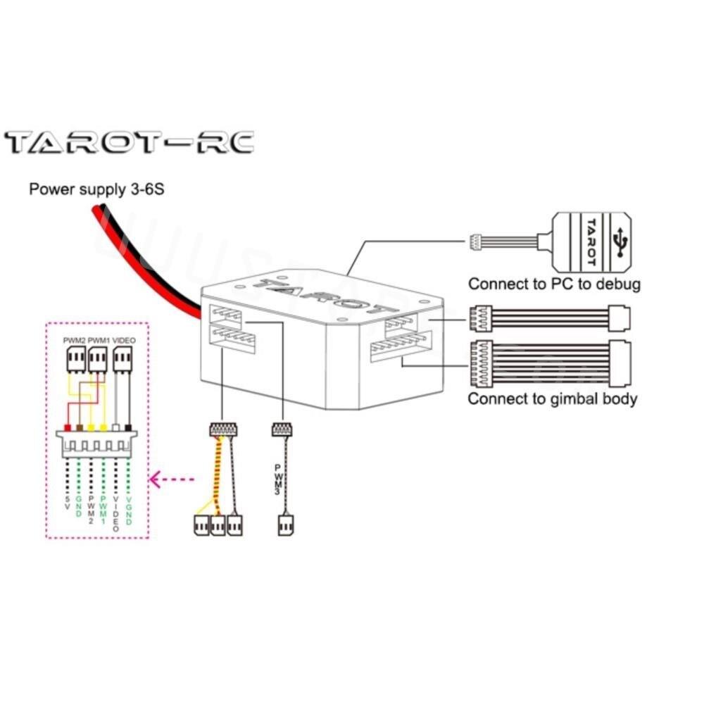 Tarot TL3T21 3-Axis Brushless Gimbal 640*512 Thermal Imaging Camera & Visible Light Camera 3-6S Input S-Bus PWM Receiver 4 Tarot TL3T21 3-Axis Brushless Gimbal 640*512 Thermal Imaging Camera & Visible Light Camera 3-6S Input S-Bus PWM Receiver - Image 4
