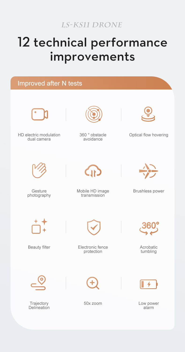 KS11 Drone, ls-ksli drone 12 performance improvements after 