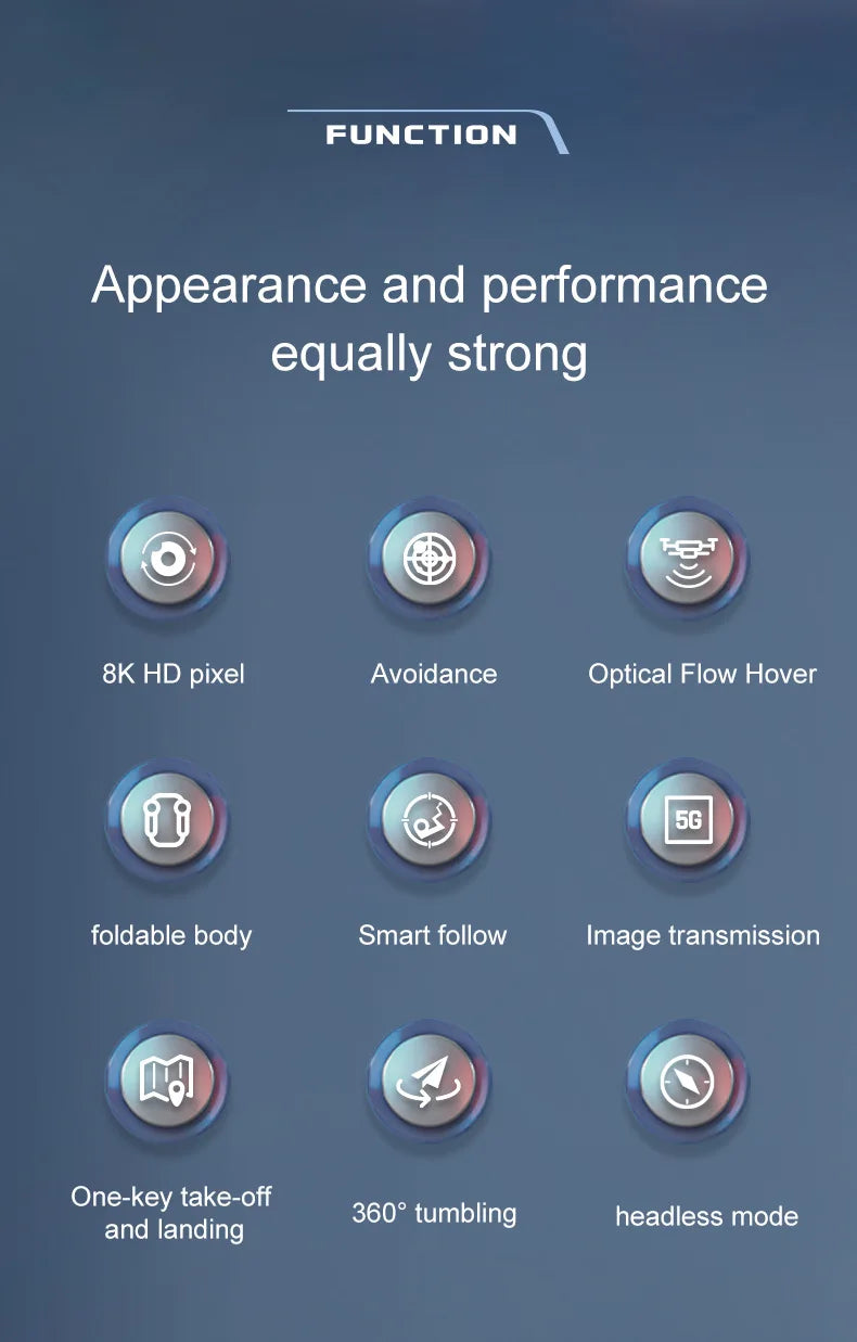 S17 Drone, 5x 8k hd pixel avoidance optical flow optical