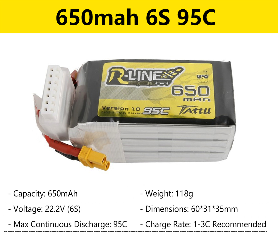 Gens Ace Tattu R-Line 1.0 2.0 LiPo Rechargeable Battery 550/650/750/850/1050/1300/1550/1800mah 95C 3S 4S 6S for RC FPV Racing 67 650mah 6S 95C 52LINE_ 650 MAn Version Eman