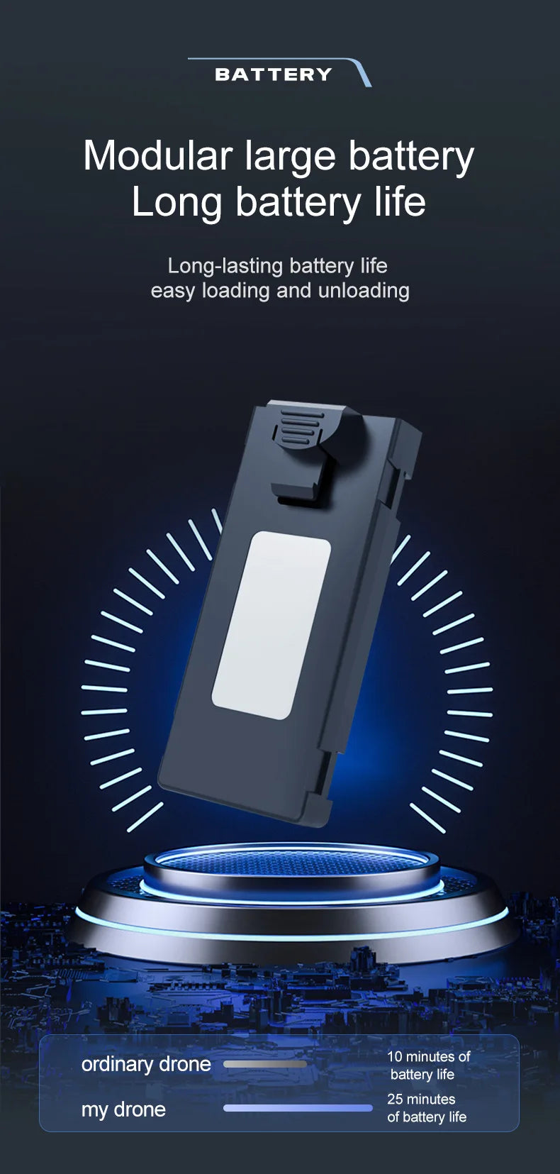 S17 Drone, battery modular large battery long battery life easy loading and unloading 
