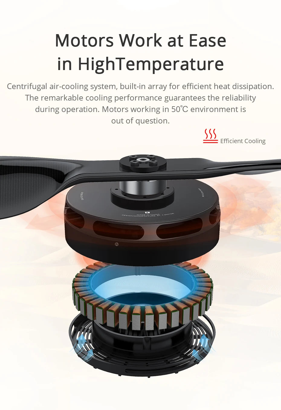 T-MOTOR U15II KV100/KV80 36KG Thrust Motor UAV Propeller Heavy Lift Drone Flame 200A ESC,Flame 180A ESC G40x13.1 Prop optional 27 T-MOTOR, 5S6 Efficient Cooling Snionnap 457t
