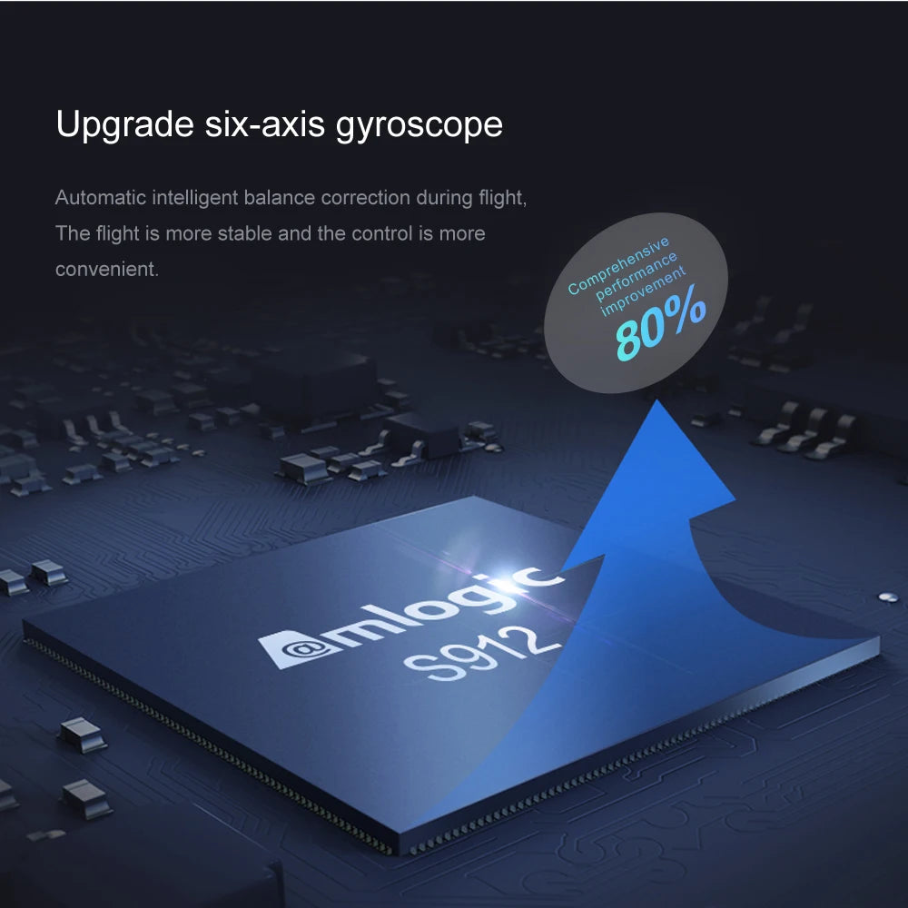 Mini WIFI Professional Drone, six-axis gyroscope automatic intelligent balance correction