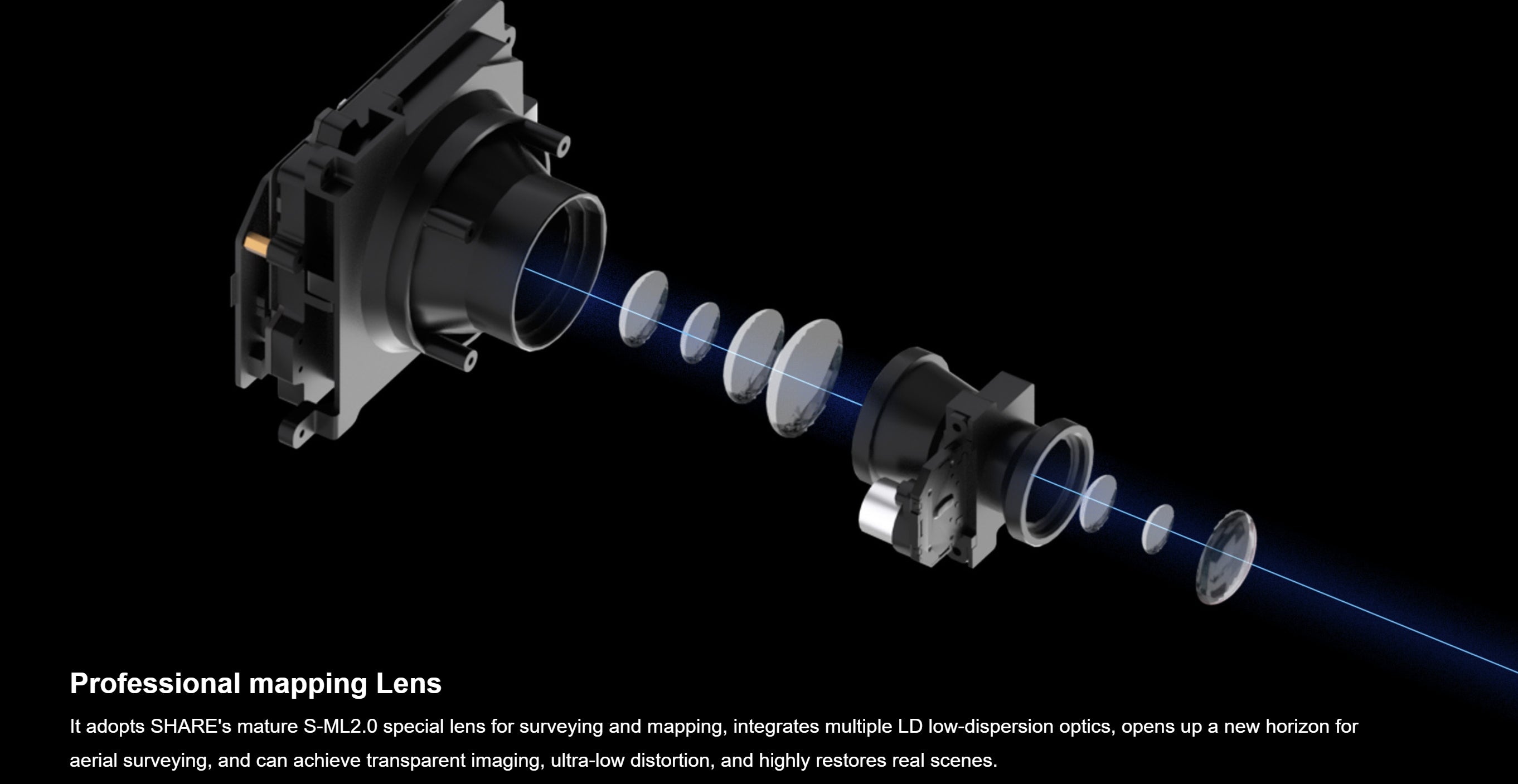 SHARE 303S Pro V2, High-quality aerial surveying camera featuring professional mapping lens with advanced S-ML2.0 technology.