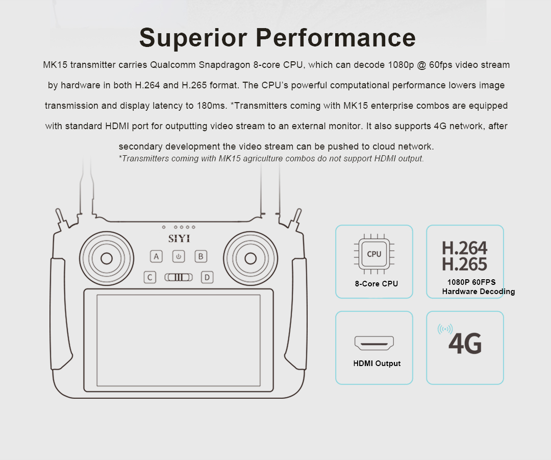 MK15 transmitter carries Qualcomm Snapdragon 8-core CPU, which can decode 108