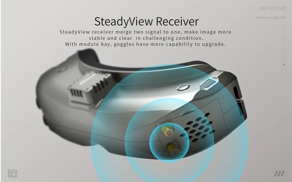 SKYZONE SKY04X V2 FPV Goggle, SKYZONE SkY04X OLED FPV SteadyView