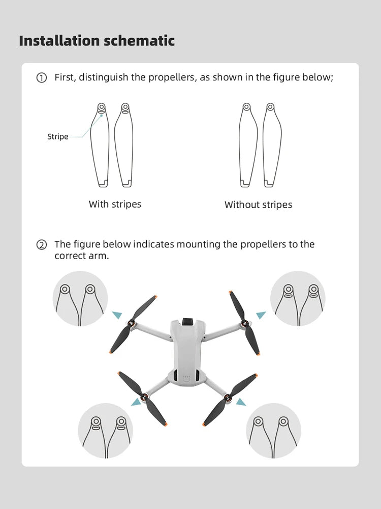TPU Propeller Props Blade for DJI Mini 3 - 6030 Propeller Light Weight Wing Fans High Quality Replacement Spare Parts Drone Accessories 28 TPU Propeller Props Blade for DJI Mini 3, the figure below indicates mounting the propellers to the correct arm_length . without stripes