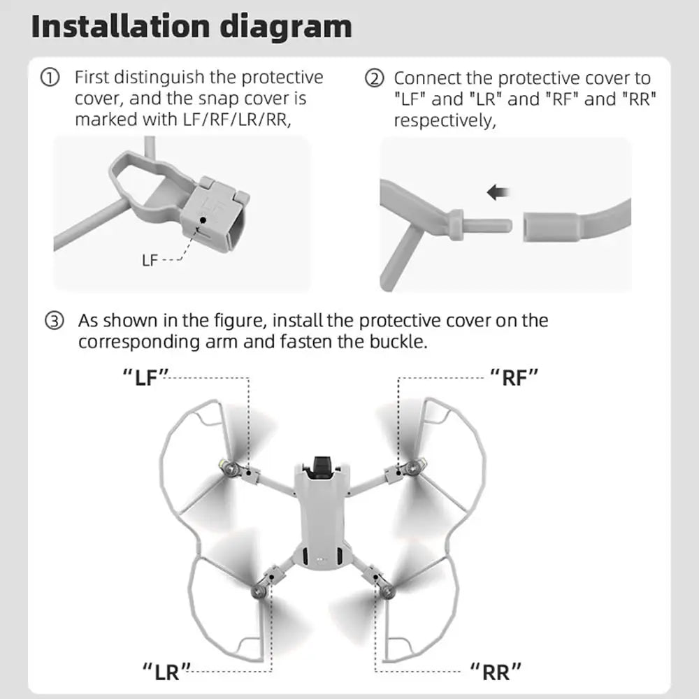 Zubehörset für DJI Mini 3 Pro – Objektivdeckel, Propellerschutz, faltbare Verlängerung, Stützbeine, Halter, Fahrwerk für Mini 3 Combo 48 Accessories Kit for DJI Mini 3 Pro, the snap cover is marked with LF/RF/LR/RR, respectively . the