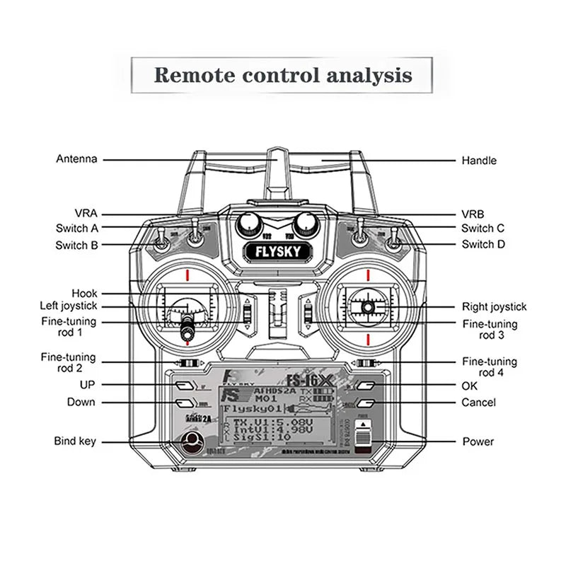TCMMRC Metsaema215 - FPV سباق بدون طيار التمويه المروحة سباق حرة تحلق مرنة RC الطائرة بدون طيار عدة لعبة سباق بدون طيار FPV 54 TCMMRC Metsaema215 - FPV, TCMMRC Metsaema215 , Remote control analysis Antenna Handle VRA VRB Switch A Switch C Switch B