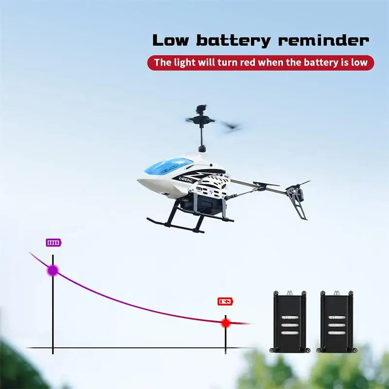 DEERC DE51 Rc Helicopter - Altitude Hold RC Planes With Gyro For Kid Beginner 2.4G Aircraft Indoor Flying Boys Toys 30 DEERC DE51 Rc Helicopter, low bottery reminder The light will turn red when the battery is low (I