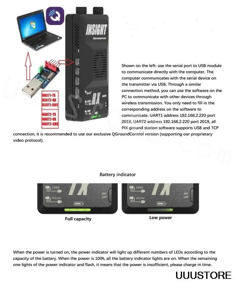 Insight HD Digital Wireless Transmission System 4K UHD/1080P Lite Pro/Pro 1080p FHD 5G 10KM HDMI Video Transmitter Receiver 40 use the serial port to USB module to communicate directly with the computer . all PIX