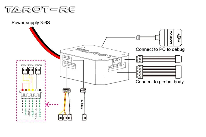 Tilt controllable angle: -120° to +80°;