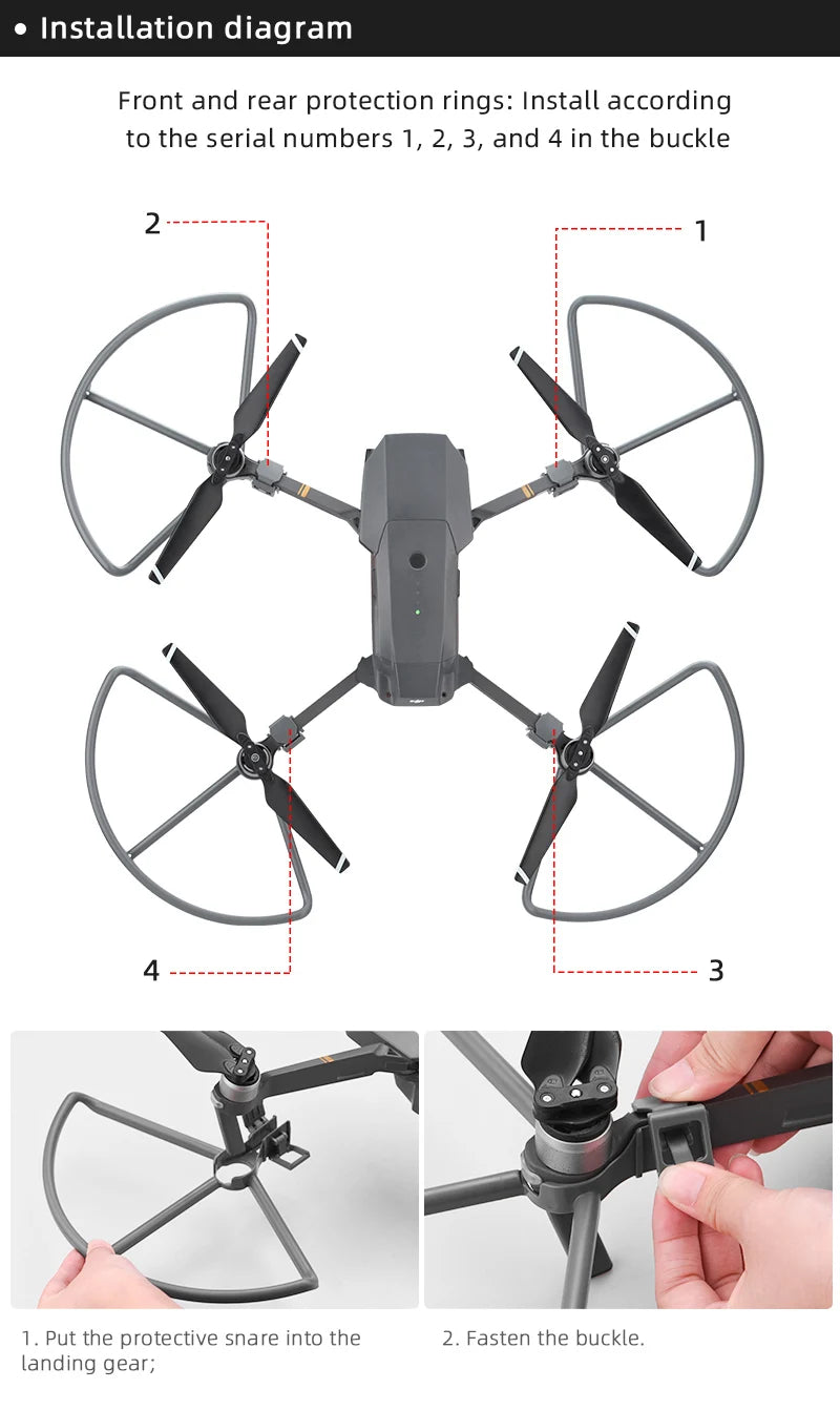 4pcs Propeller Guard Protector for DJI Mavic Pro Platinum Drone Blade Bumper Props Quick Release Protective Cover Landing Gear 13 4pcs Propeller, installation diagram Front and rear protection rings: install according to the serial numbers 1, 2, 3, and 4