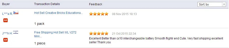 80CM Rc Helicopter - Big Alloy Remote Control Helicopter Model Dual Flexible Propeller Anti-Crash LED Colorful Light Electric RC Helicopter Toy 122 80CM Rc Helicopter, WL V272 21 Oct 2015 22.34 Mini: Excellent Better than Cx10