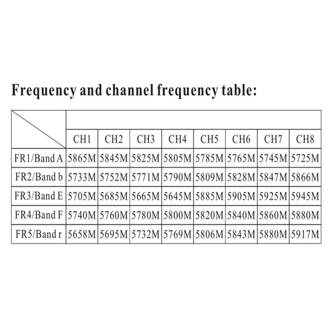 AKK 331 VRX, Specifications: POWER SUPPLY:+3.35.0V Current Consumption: