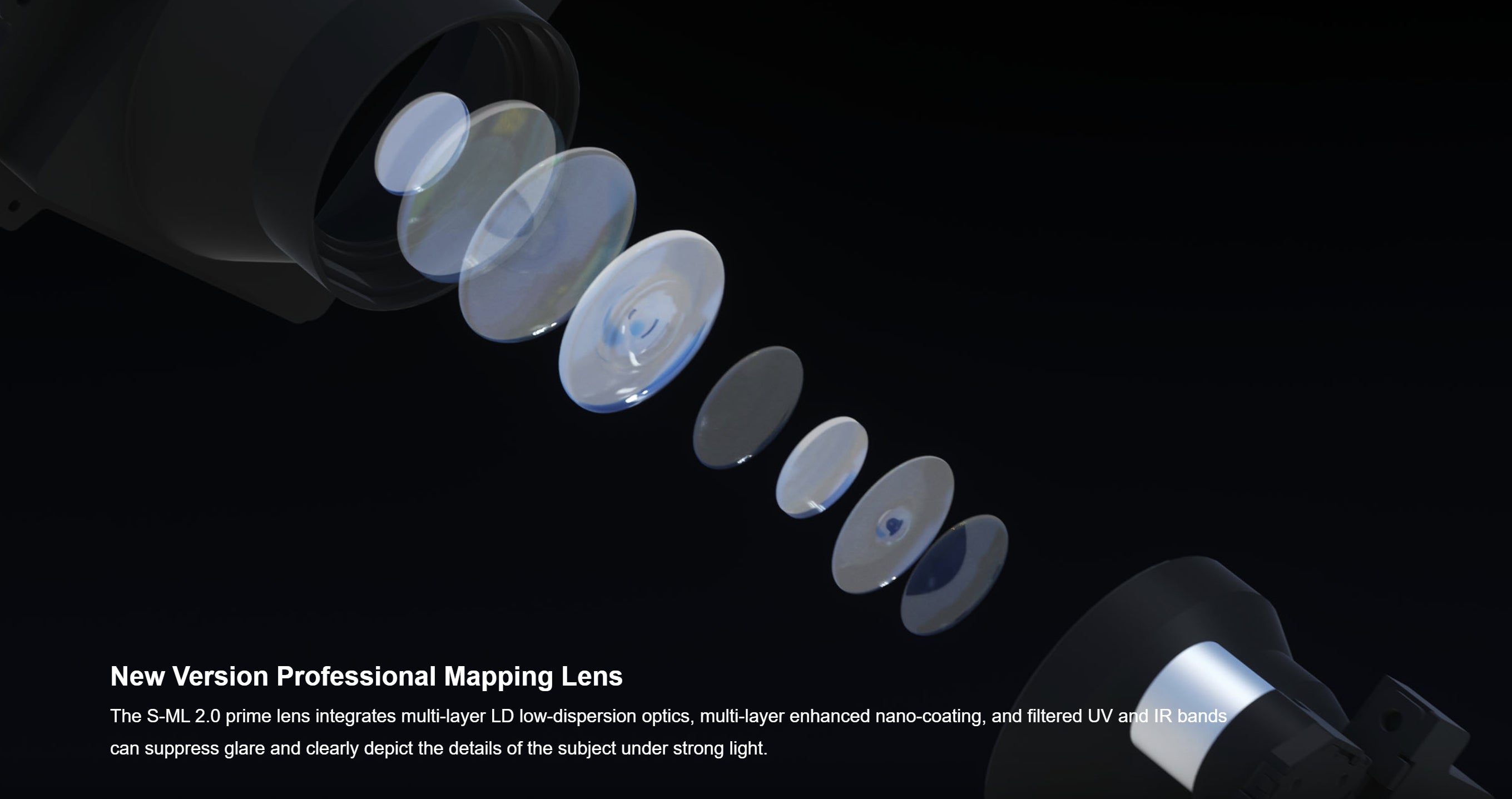 SHARE 304S Pro, Advanced prime lens for professional mapping, reducing glare and capturing clear images in intense lighting.